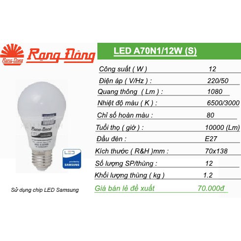 [HCM]Combo 2 đèn Led Bulb 12W