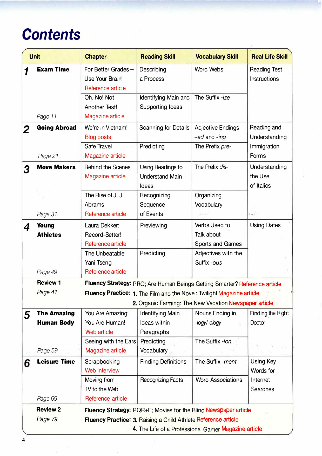Active-skills-for-reading (Sách màu) Sách Tiếng Anh