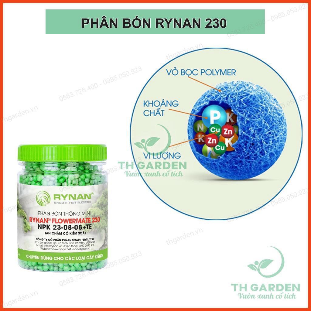 PHÂN BÓN THÔNG MINH RYNAN 230. NPK 23-08-08+TE (RYNAN® FLOWERMATE 230)