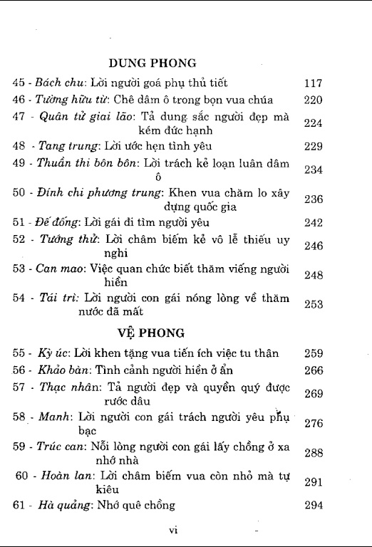 Sách Kinh Thi Khổng Tử