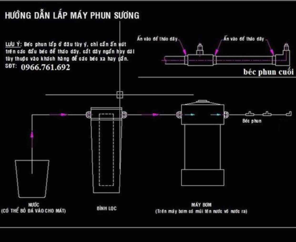 bộ máy phun sương máy phun sương làm mát