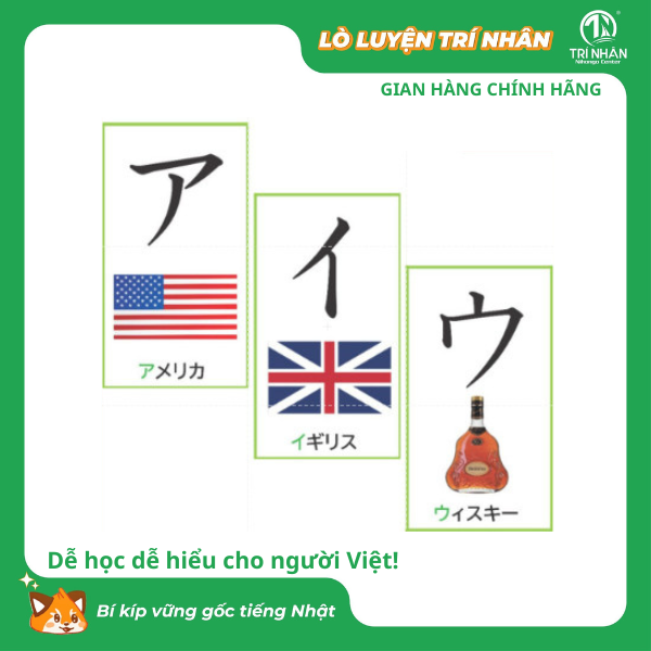 Alphabet Japanese - Katakana