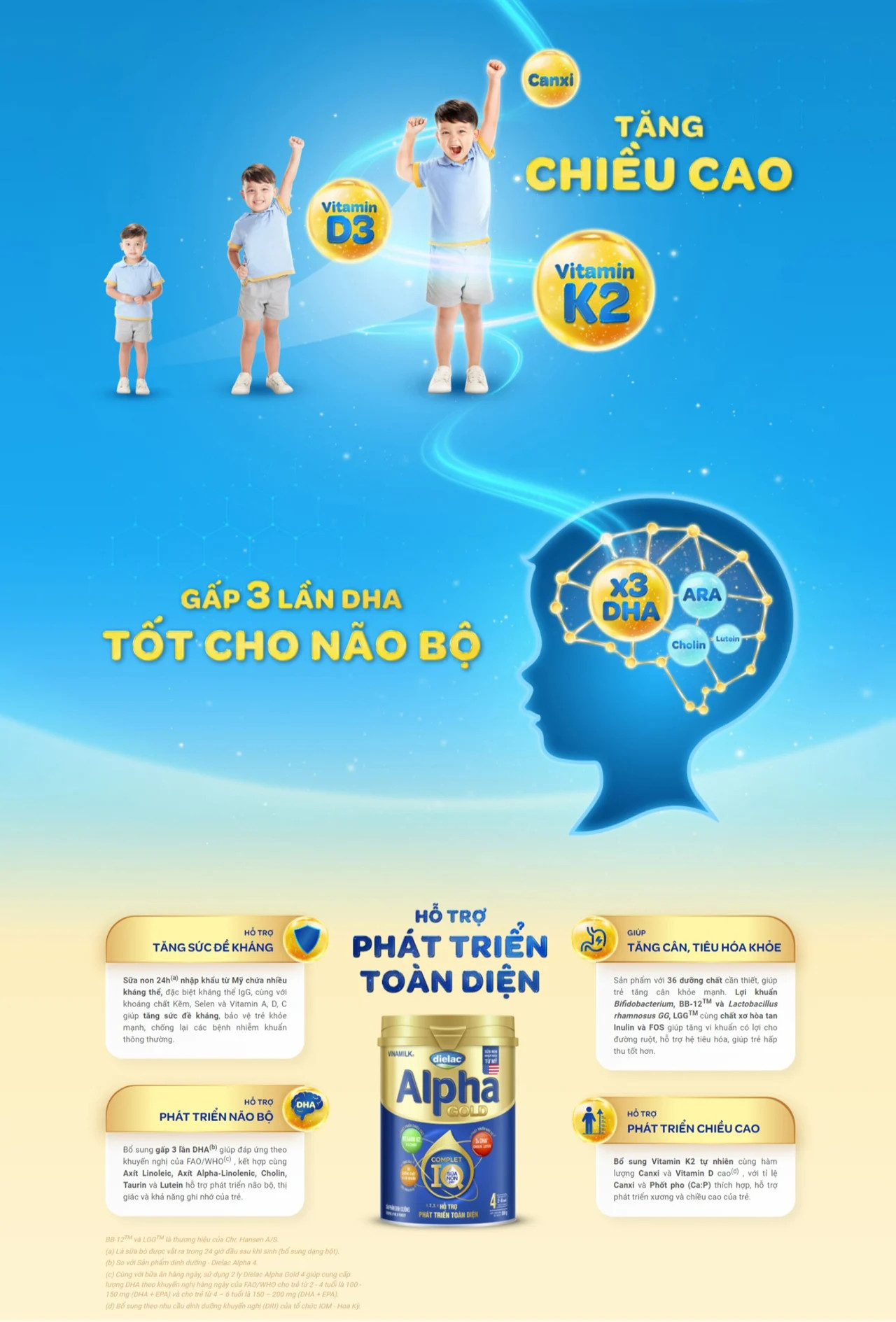 [Date 3.2025] Sữa bột Dielac Alpha Gold 2 Lon 850g (cho trẻ từ 6 - 12 tháng tuổi)