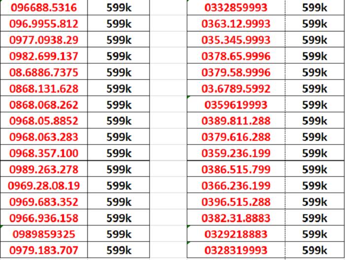 Sim đẹp Viettel, sim lộc phát ,Sim phong thủy Q51