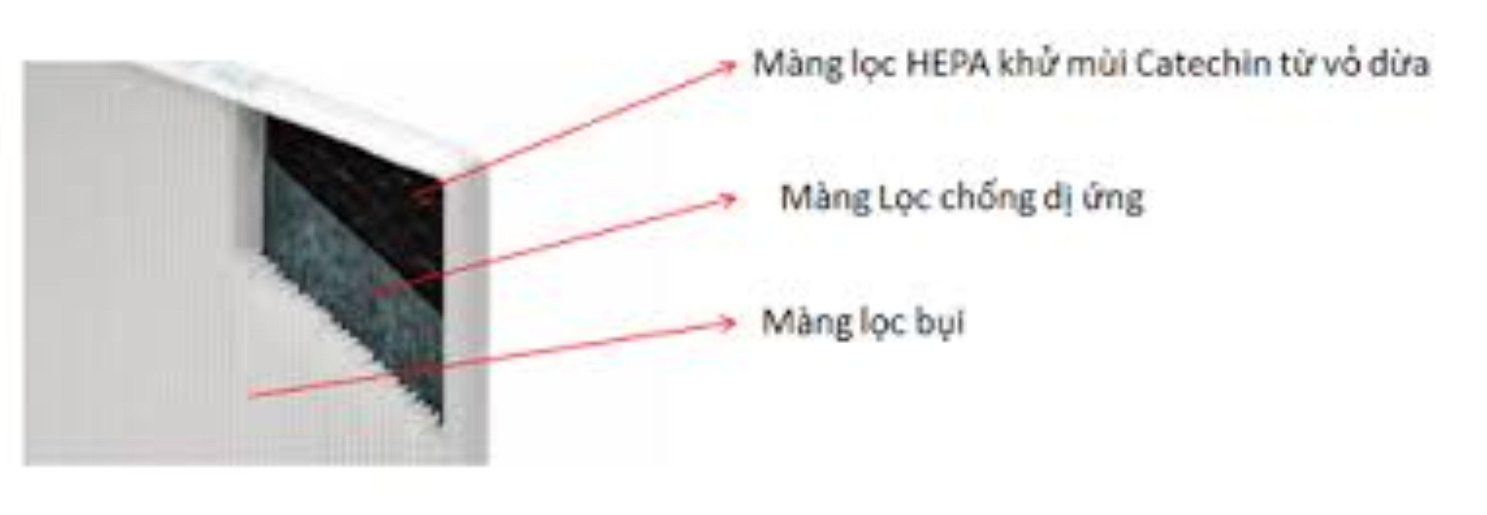 [GIAN HÀNG UY TÍN][HÀNG CHÍNH HÃNG] Máy lọc không khí Hitachi EP-PZ30J