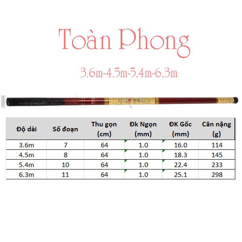 Cần câu - Cần tay giá rẻ đỏ sơn bóng câu đơn câu cá giải trí độ cứng 3H CĐ-4