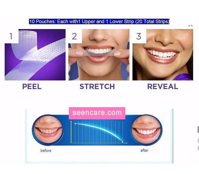 [HCM] [HỘP FULLBOX 10 GÓI] Miếng dán trắng răng Crest 3D White 1 hour - Mỹ