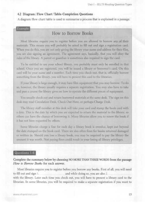 Trọn bộ Basic IELTS Listening, Speaking, Reading, Writing