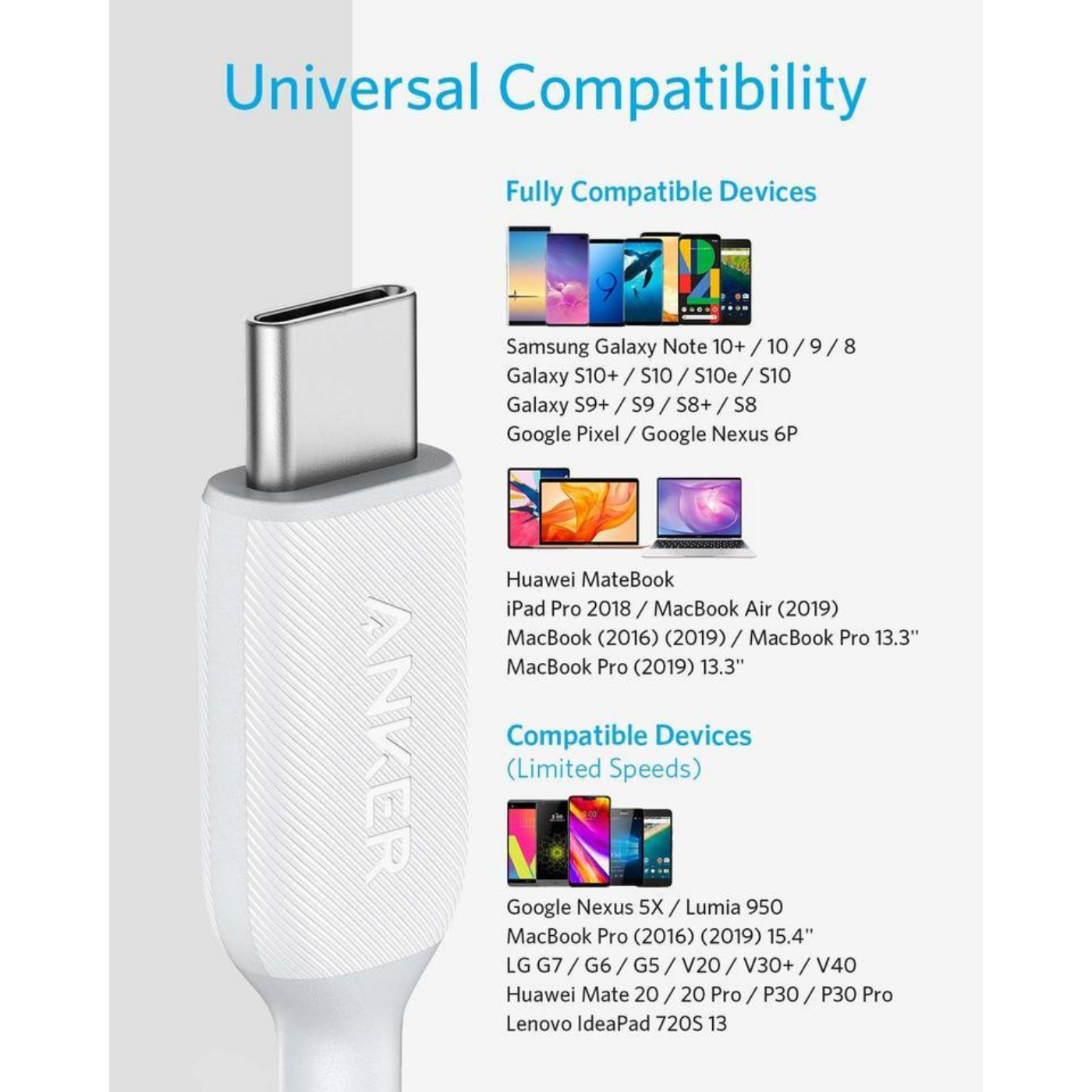 Cáp ANKER PowerLine III USB-C to USB-C dài 1.8m - A8853