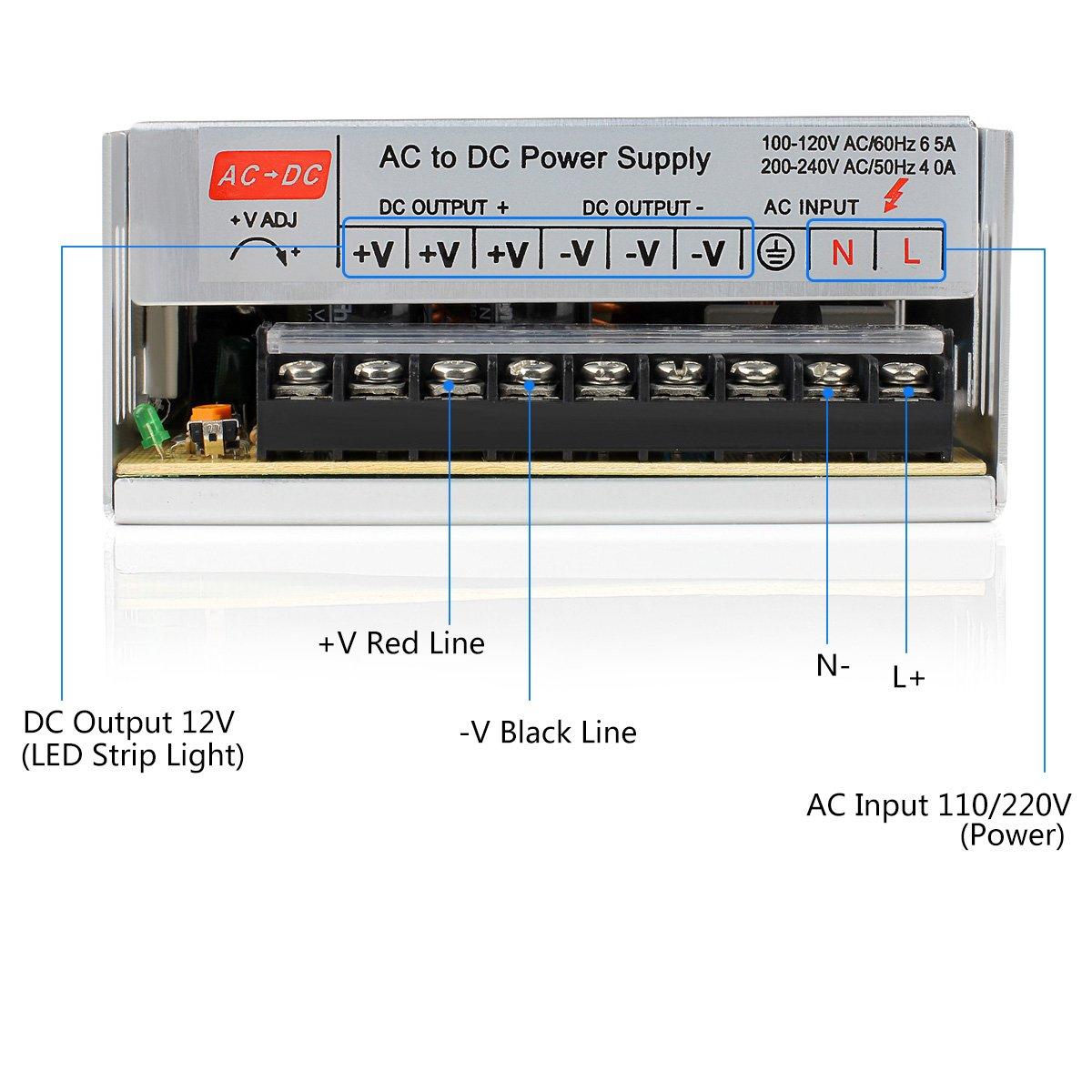 Bộ đổi nguồn 220V sang 12V-30A (DC) (tổ ong)