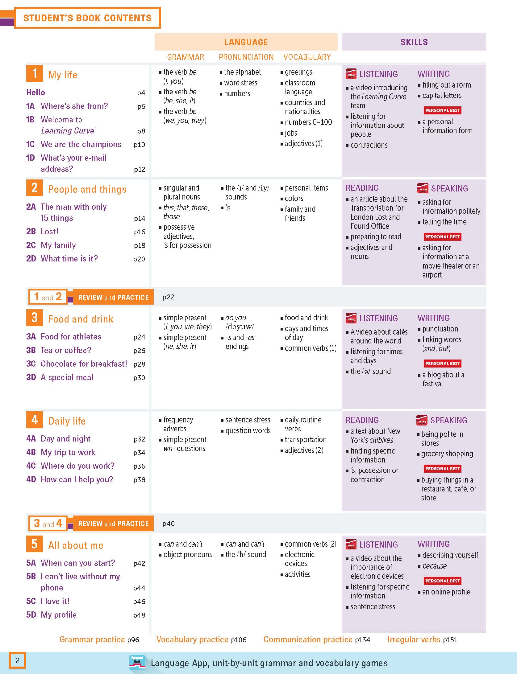 Sách - dtpbooks - Personal Best American A1 Beginner A combined ed. (SB+WB+e-learning)
