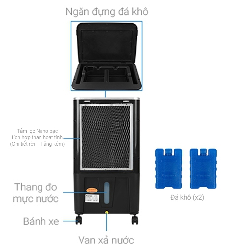 Quạt điều hòa không khí Rapido 3000-D