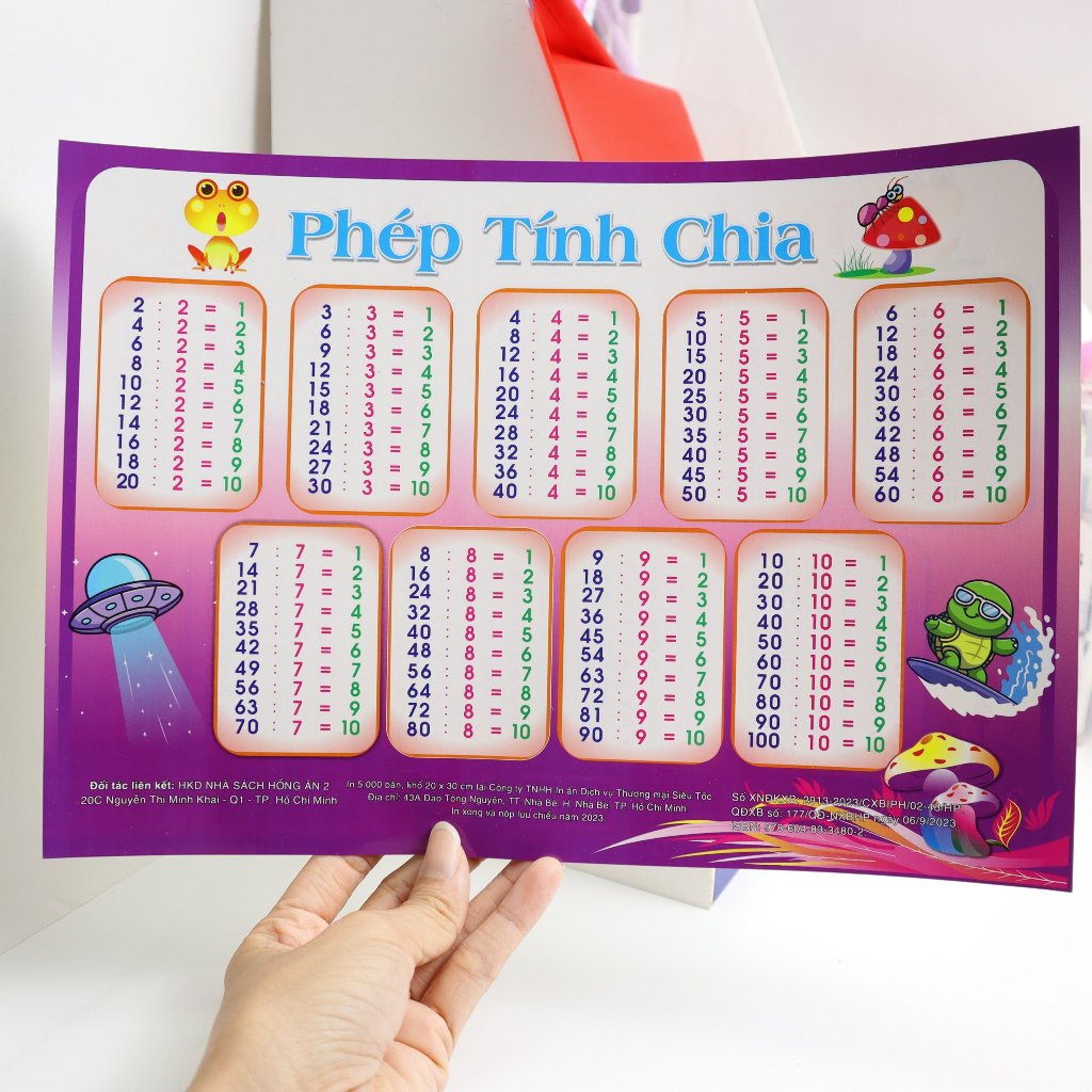 Combo 2 Bảng Cửu Chương Phép Tính Nhân Và Chia In 2 Mặt Nhiều Mẫu Mã Dễ Thương