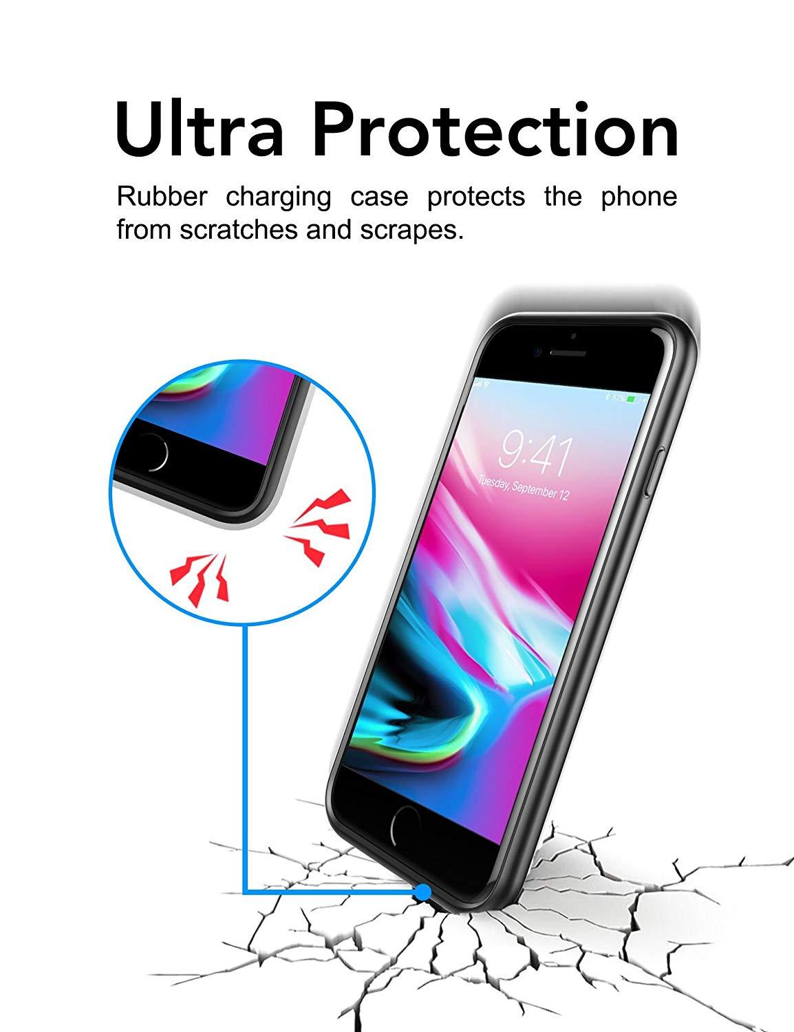 CASE PIN DỰ PHÒNG IPHONE 8/7/6 PLUS - 4000MAH
