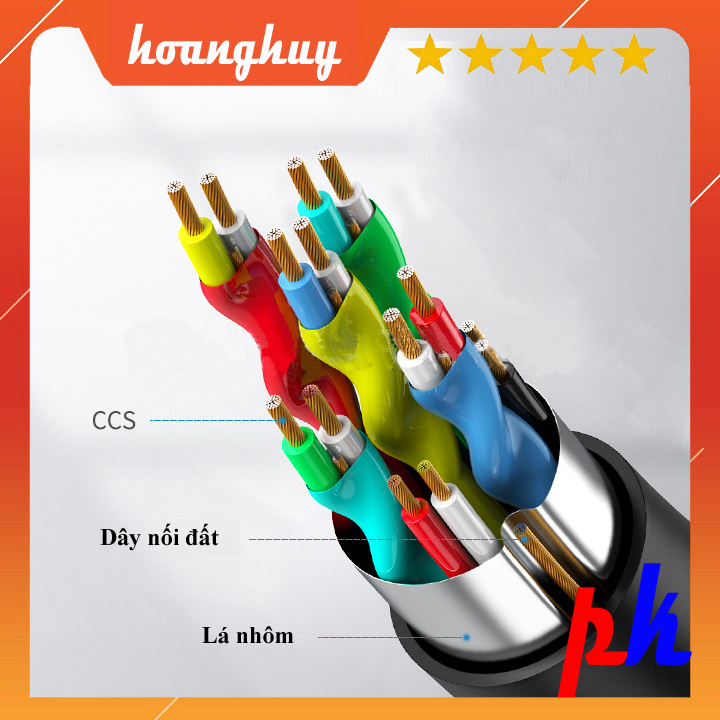 Cáp HDMI 4K | Cáp máy tính HDMI 4K 1.5m, 3m 5m, 10m