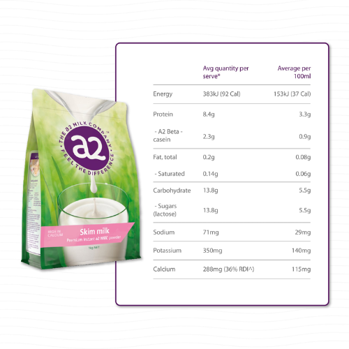 Sữa Bột A2 Fullcream và Skim Milk - 1kg (Date 2023)