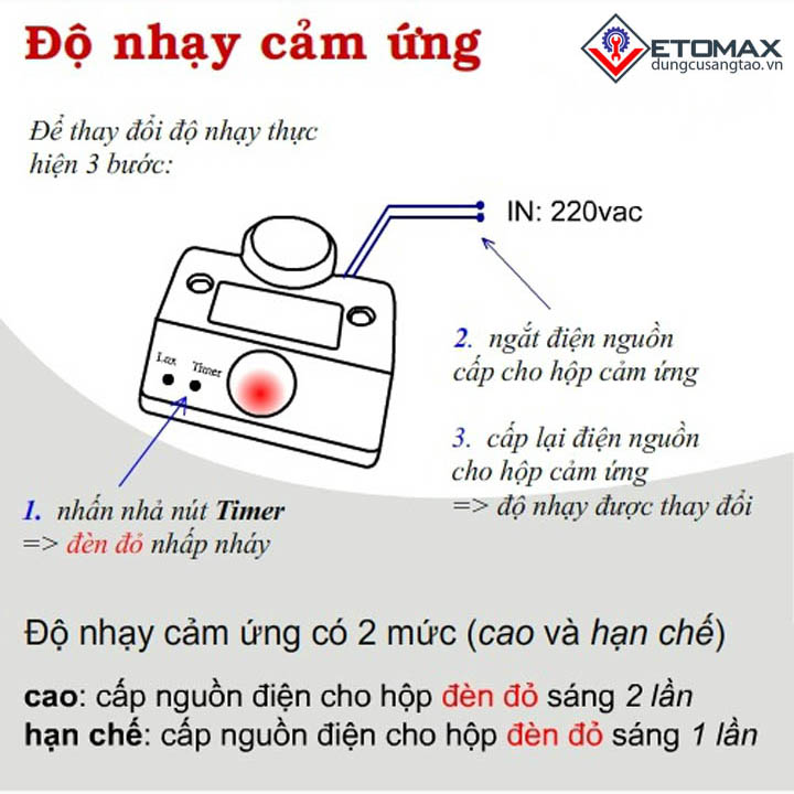 Đui đèn cảm biến chuyển động SL01