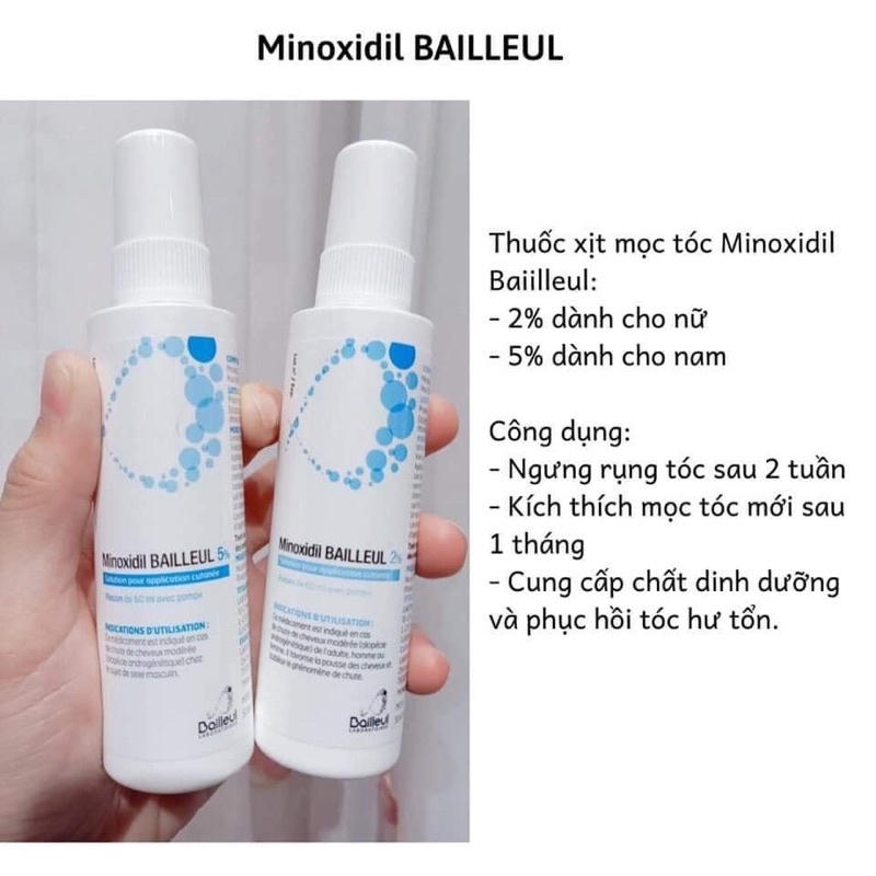 [Bill Pháp] Xịt mọc tóc Minodixil và viên Phyto