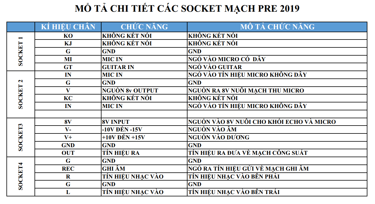 Mạch Echo Loa Kéo ES56031