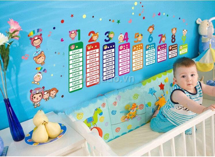 Decal dán tương  bảng cửu chương cho bé học tập
