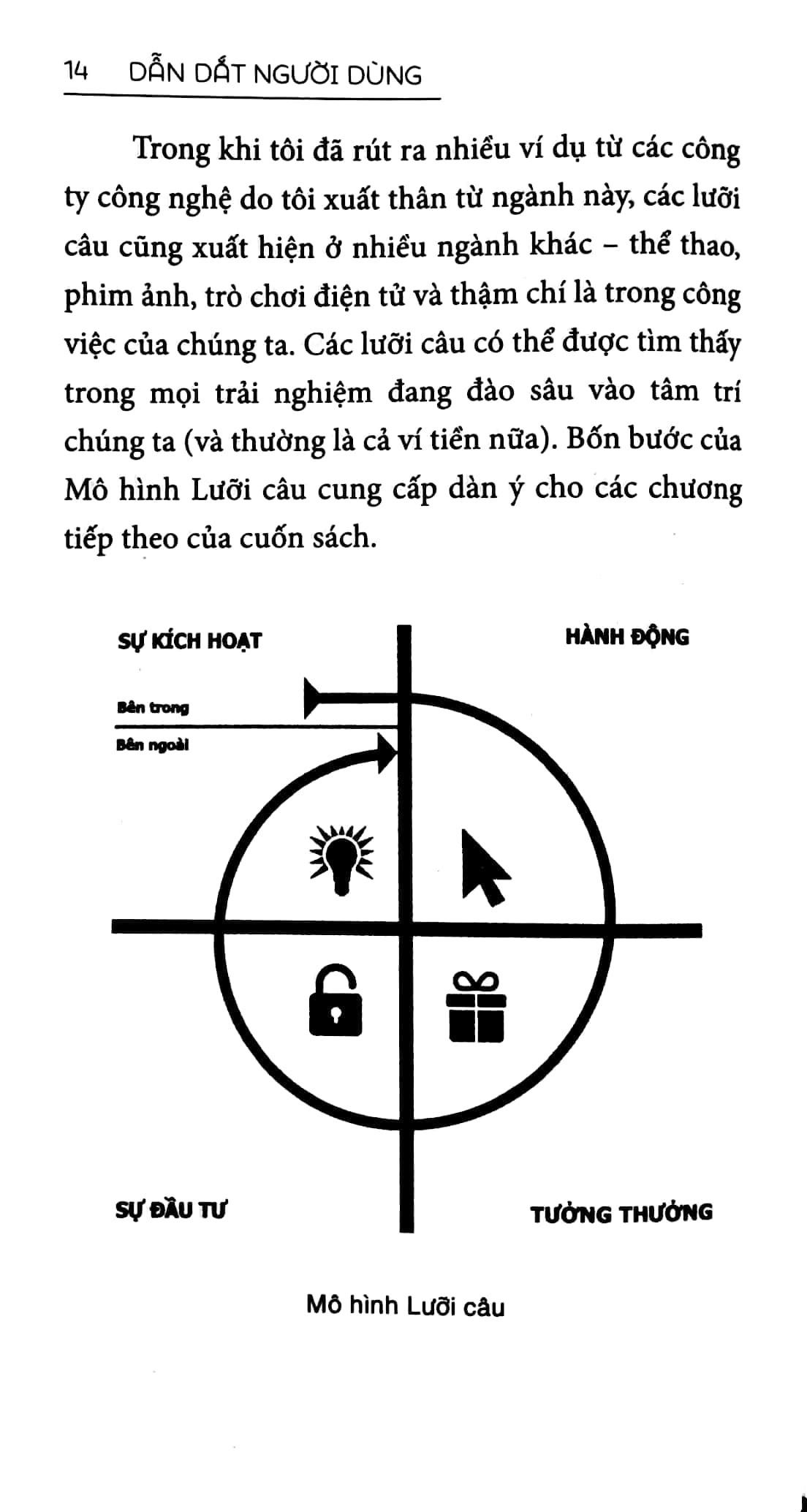 Sách - Dẫn dắt người dùng 89k
