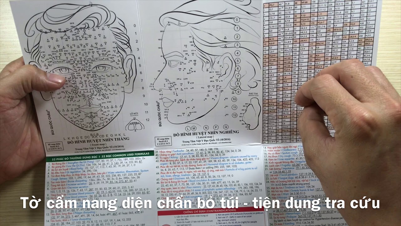Cẩm nang diện chẩn 52 phác đồ