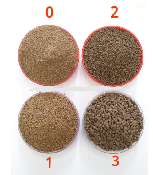 Cám Tomboy Tb 0 1 2 3 ( 50g - 1kg) - Thức ăn cho cá