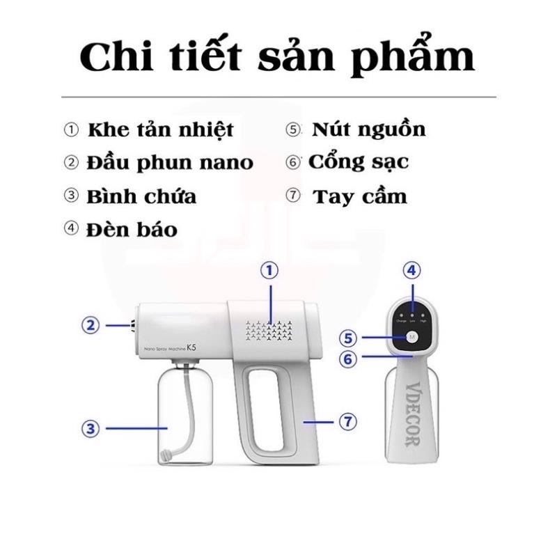 Máy phun khử khuẩn NANO K5