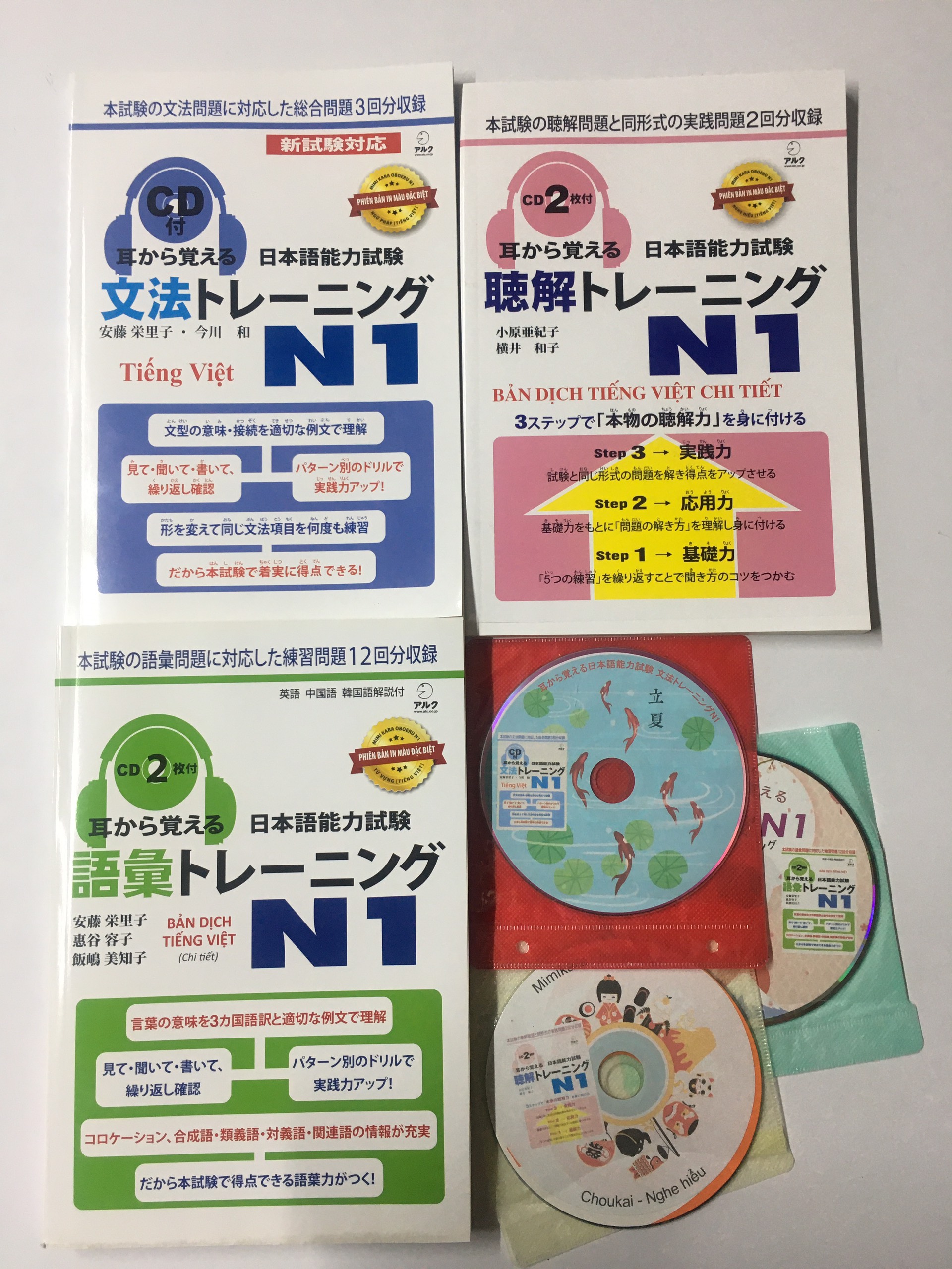 Sách tiếng Nhật - Mimikara Oboeru N1 (Trọn bộ - bản dịch tiếng Việt chi tiết -  kèm CD)
