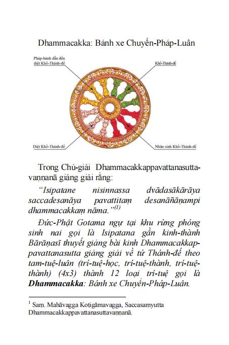 Sách Kinh Chuyển Pháp Luân