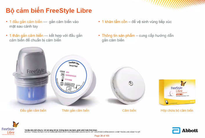 Máy đo đường huyết FreeStyle Libre