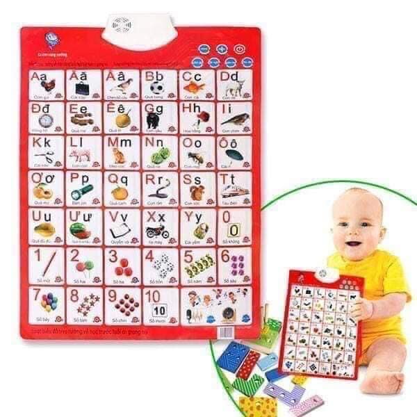 Bảng học chữ cái điện tử thông minh treo tường loại đẹp, Bảng chữ cái điện tử thông minh cho bé, bảng chữ điện tử