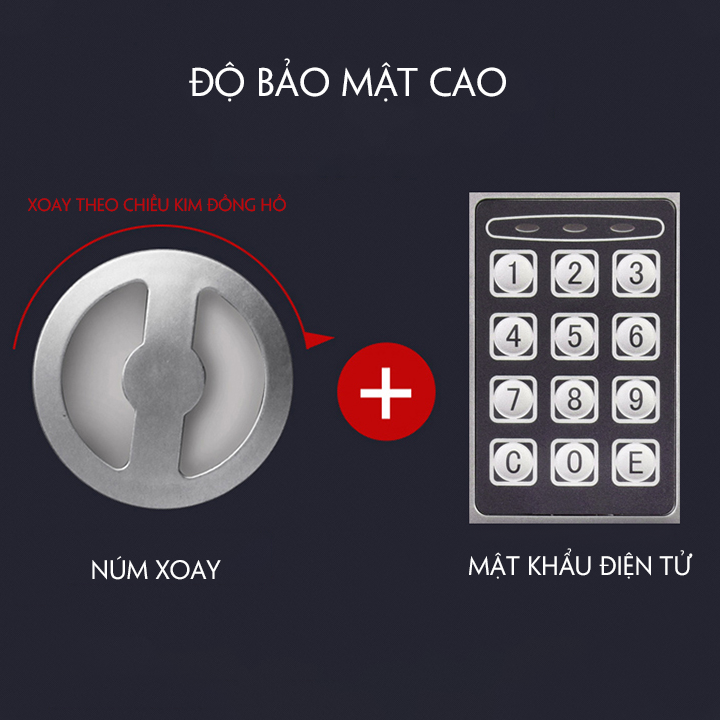 Két sắt mini - Chống cháy,chống cắt,khóa bảo mật