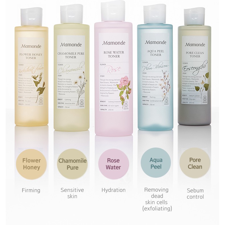Nước Hoa Hồng - Toner Mamonde