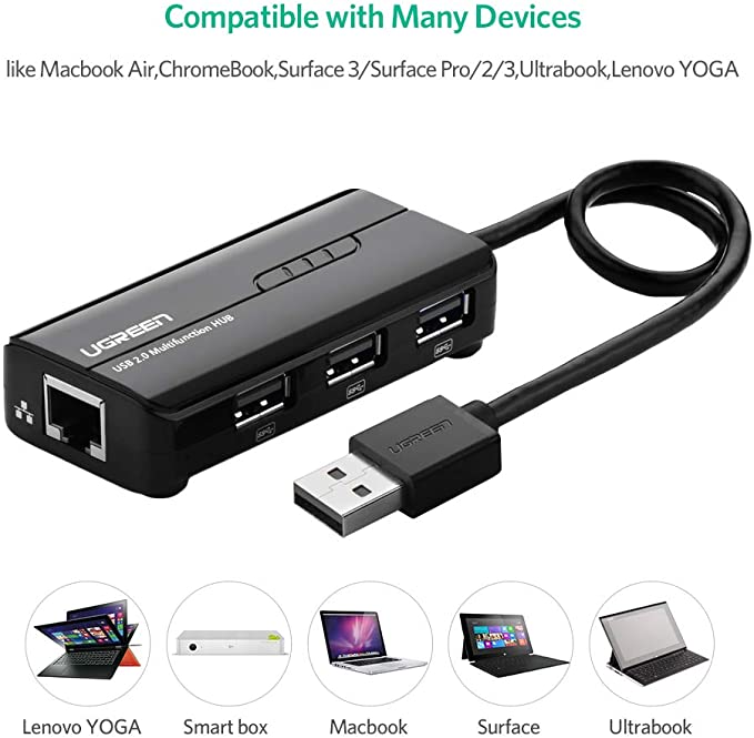 HUB USB 3 cổng 2.0/3.0 kèm cổng mạng LAN 10/100Mbps UGREEN CR103 & CM416 | Chipset ASIX AX88772A | Tốc độ truyền tải dữ liệu lên đến 480Mbps | Bảo hành 18 tháng 1 Đổi 1 | 20264 20265 20984