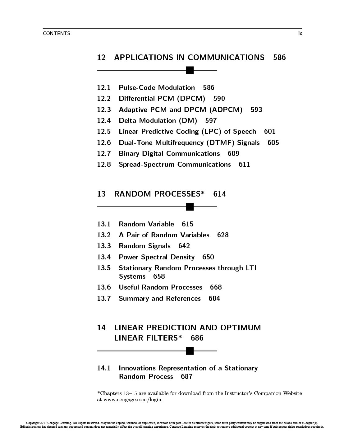 Digital Signal Processing Using Matlab