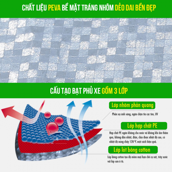 Bạt Phủ Xe Oto Vinfast Lux A2.0 CAO CẤP 3 Lớp
