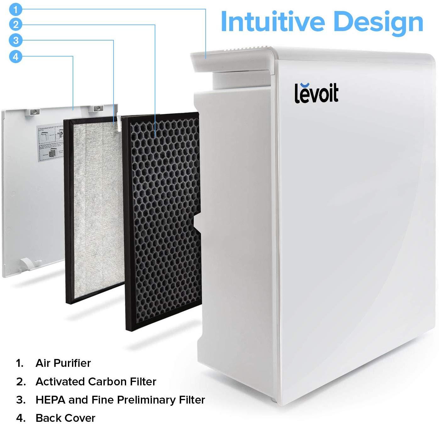 MÁY LỌC KHÔNG KHÍ LEVOIT LV-PUR131