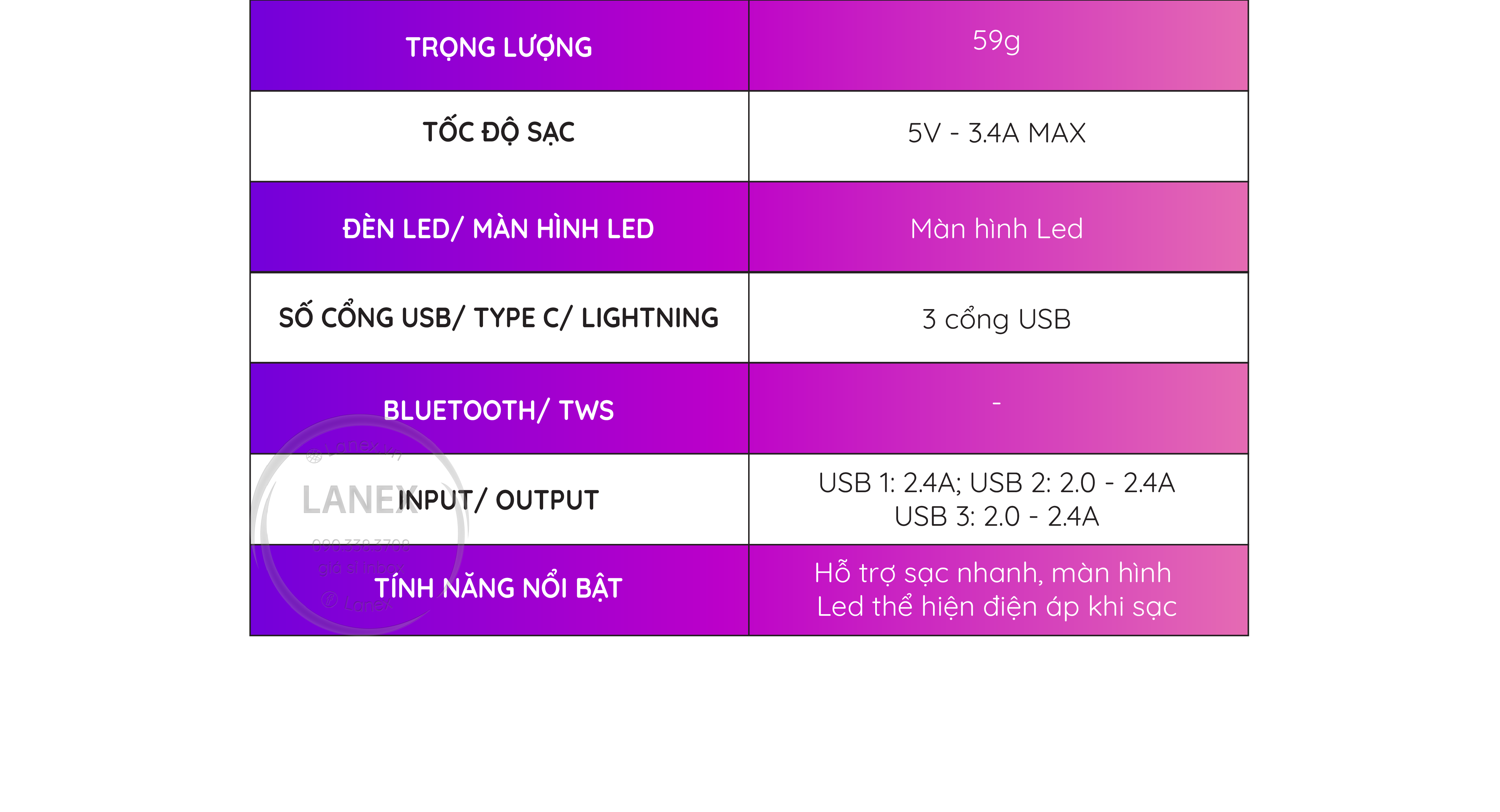 Cóc Sạc Nhanh Hoco C15 3 Cổng Usb 3.4a Màn Hình Led