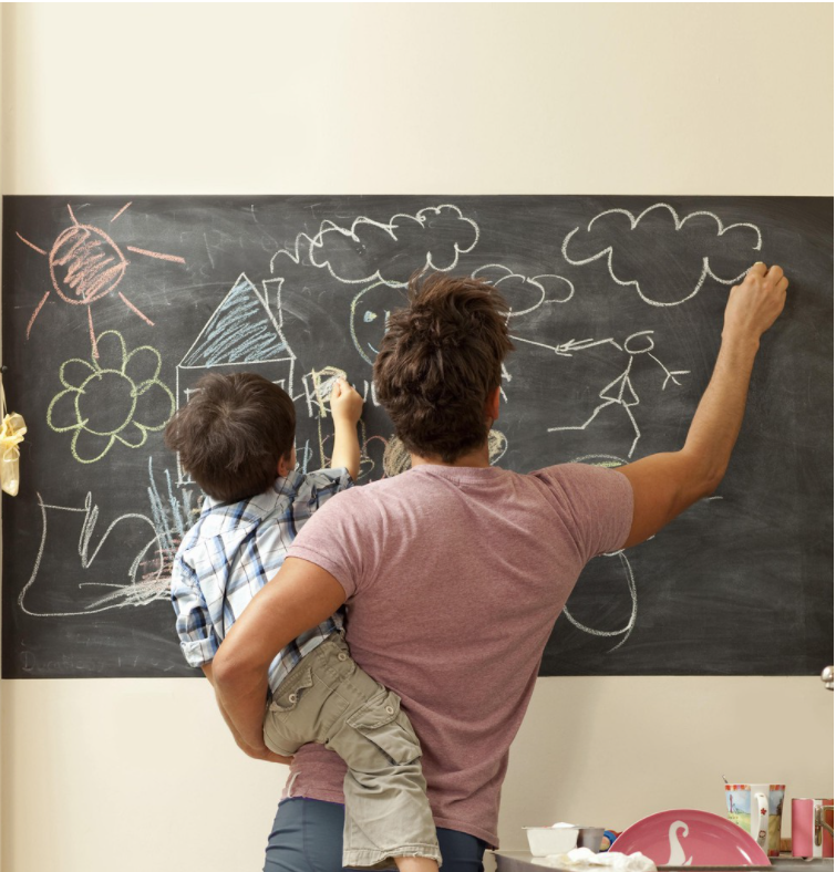 Decal bảng đen viết phấn ( Nhiều Size)