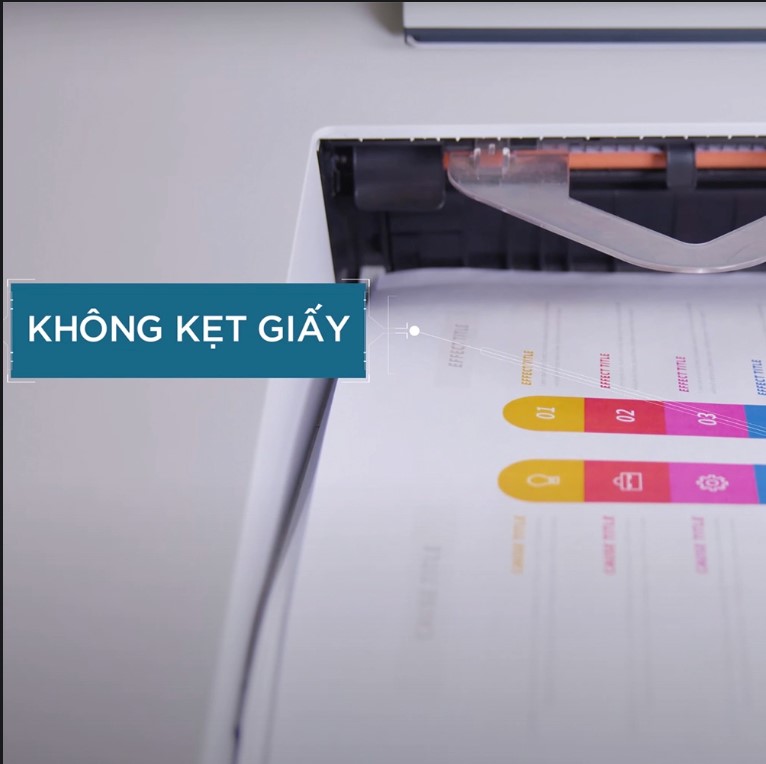 Giấy in A4 Hồng Hà Delus 75gsm 4955