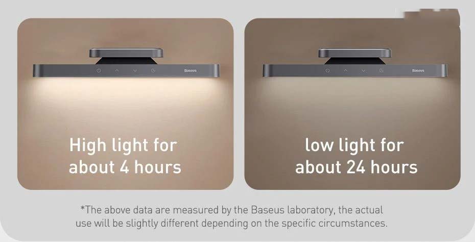 Đèn treo đế hít nam châm Baseus Magnetic Stepless Dimming Charging Desk Lamp (1800mAh ,4000K, 24h sử dụng liên tục, Chống mõi mắt, Đế hít nam châm)