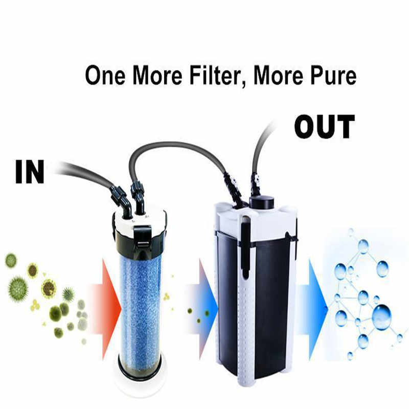 [HOÀN TIỀN 10%]LỌC PHỤ ATMAN QZ 30
