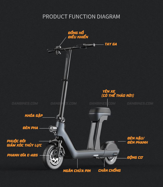 XE SCOOTER ĐIỆN GẤP GỌN G-FORCE S5 (BH 12T)