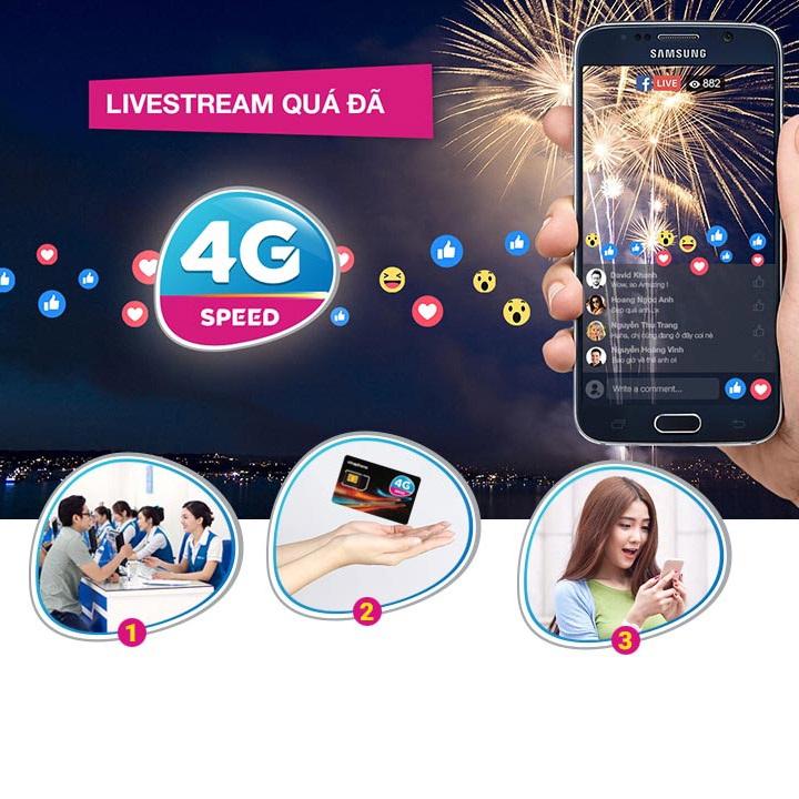 Sim 4g data tốc độ cao , sim vina d500 d219 vào mạng data tốc độ ánh sáng ,truy cập internet mỏi tay trọn vẹn 5 gb trên tháng , mua là sài không cần nạp tiền FREESHIP - CHƯA KÍCH HOẠT.