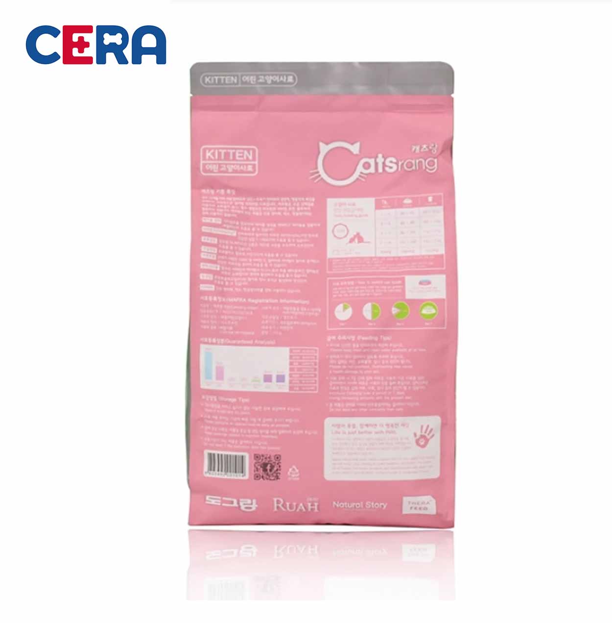Thức Ăn Mèo CatsRang Kitten - Mèo Con 400GR