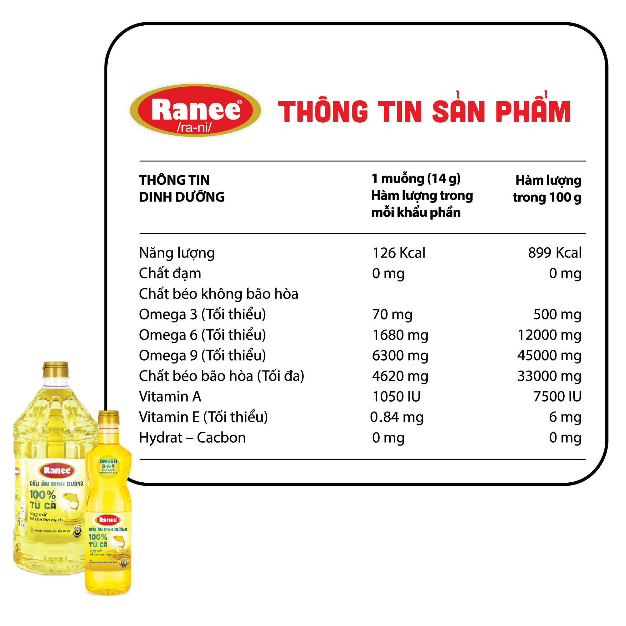{Đơn 199k tặng hộp bơ -399k tặng vá gỗ} Thùng dầu ăn dinh dưỡng Ranee 2 lít (6 chai)