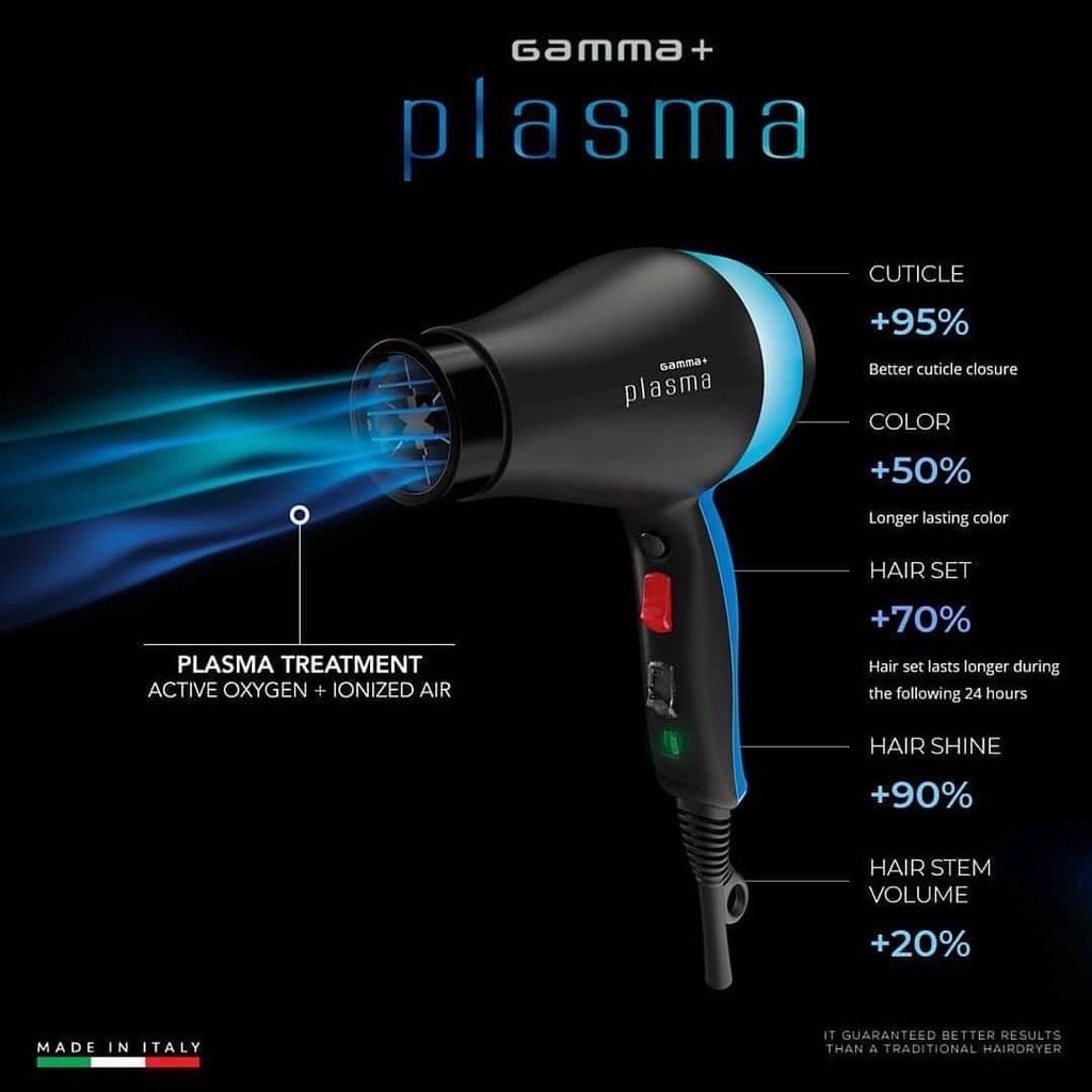 Máy sấy tóc cao cấp Davines Hair Dryer 500 Compact Gammapiu Tormalionic 2100W