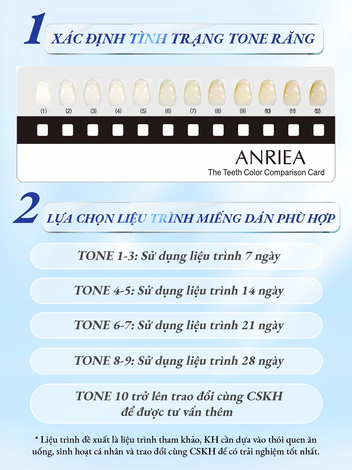 💖Miếng dán trắng răng Anriea - Miếng lẻ dùng thử