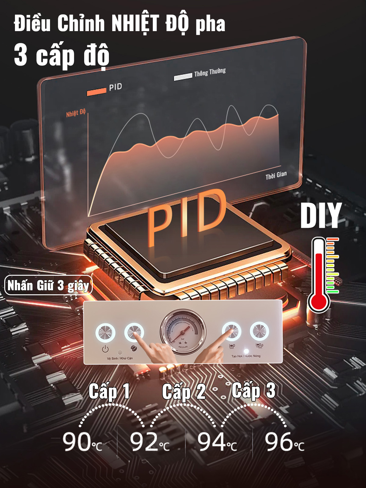 Máy pha cafe espresso CF07PLUS nâng cấp tích hợp xay 20 mức độ, với 2 boilers độc lập cùng·chế độ định lượng flow meter, họng pha inox 58mm
